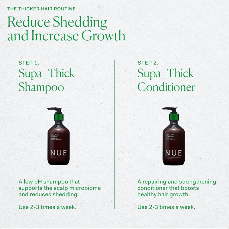The Nue Co. SUPA THICK CONDITIONER, Supports Hair Growth and