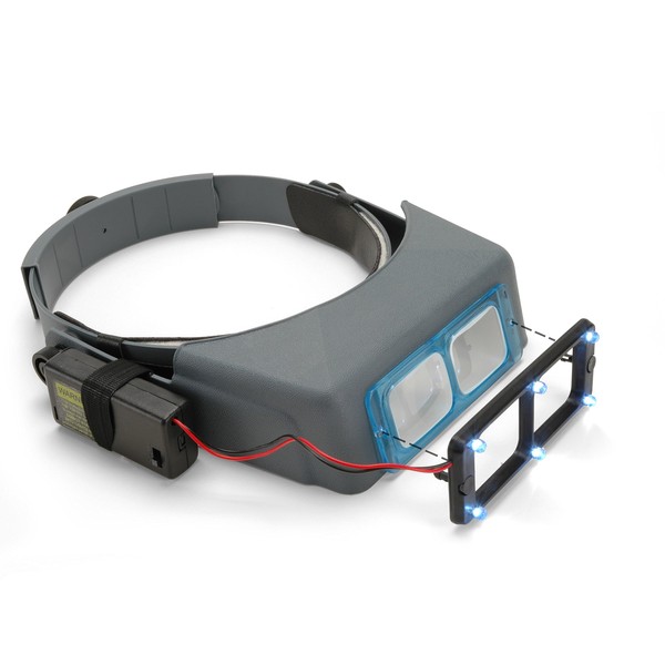 OptiVISOR Headband Magnifier, with Quasar LS Lights