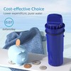 AQUA CREST NSF Certified Pitcher Water Filter, Replacement for Pur®