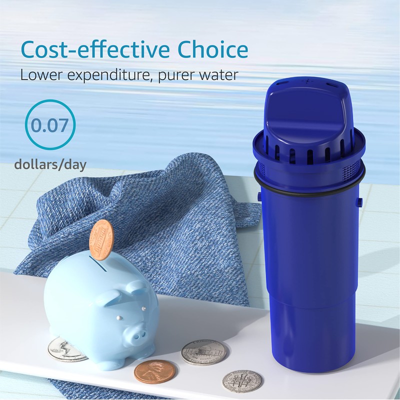 AQUA CREST NSF Certified Pitcher Water Filter, Replacement for Pur®