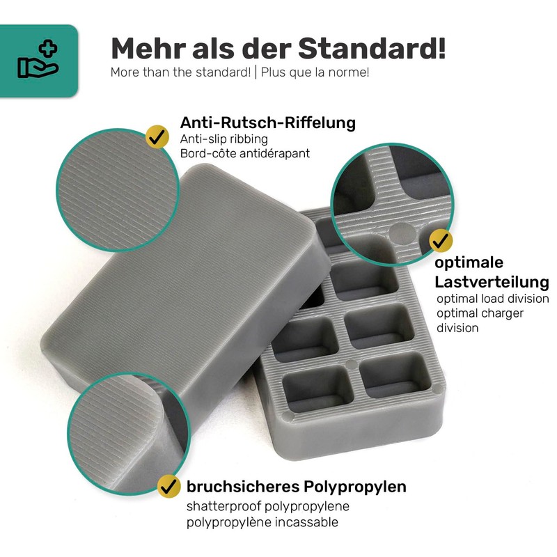 SILISTO Quickies Plastic Base Plates, 30 Pieces, up to 5