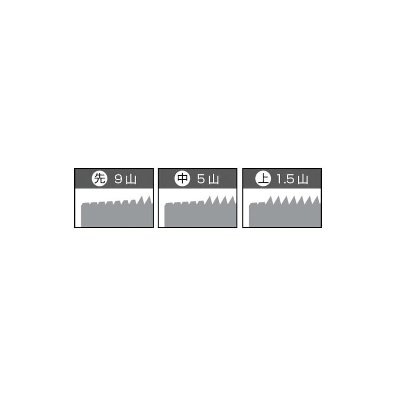 Trusco T-HT10X1.5-S Hand Tap (Normal) M10X1.5 Set (SKS)