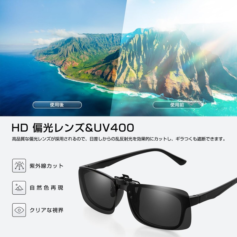 Br'Guras Clip-on Sunglasses, Leisure, Ultra Lightweight, Polarized Function, UV Reduction,