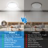 Defurhome Bathroom Ceiling Light, 24W (150W Equivalent), 2200LM, 5000K Daylight