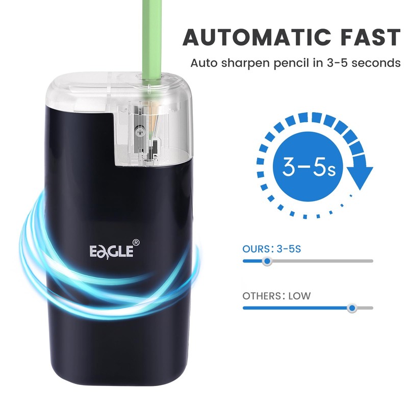 Eagle Protable Automatic Pencil Sharpener (Black)