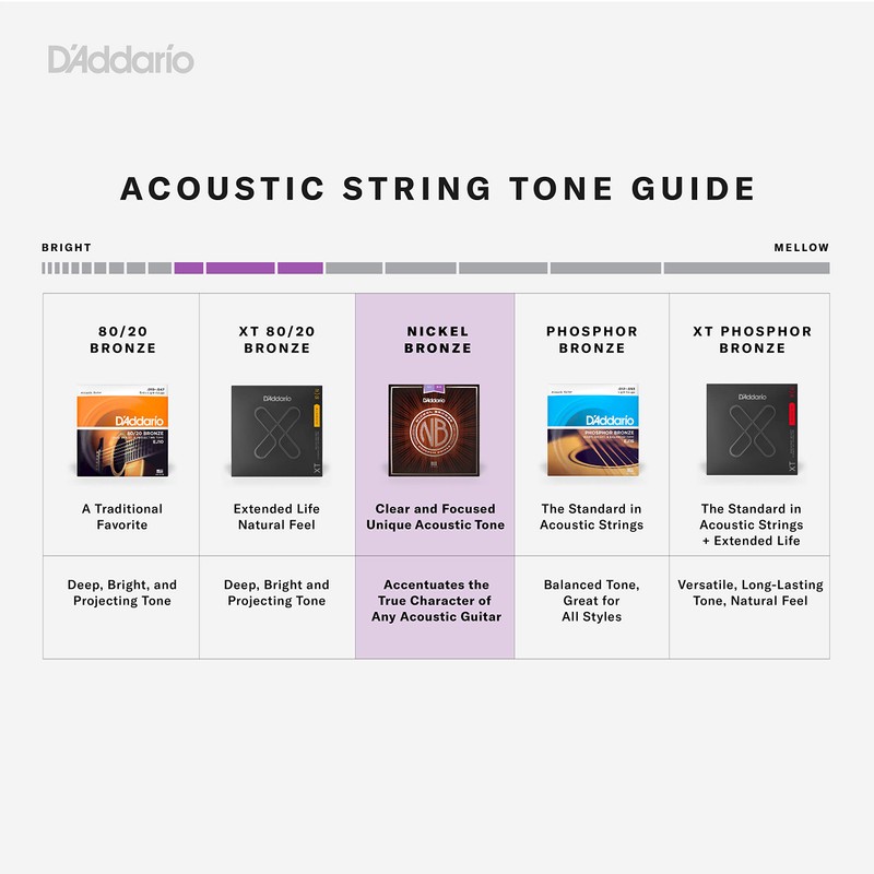 D 'Addario Gitarrensaiten Akustikgitarre | Gitarrensaiten Westerngitarre | Acoustic Guitar