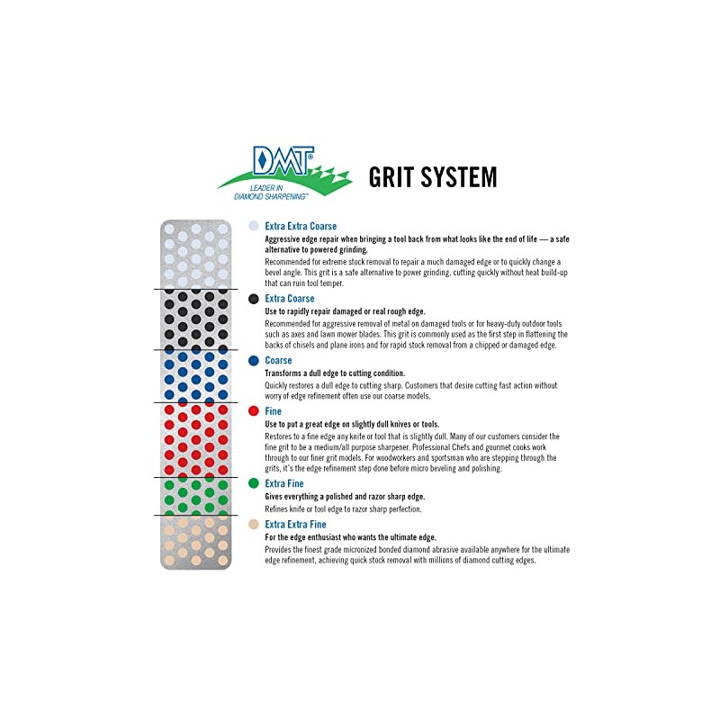 DMT Diamond Mini-Sharp Sharpener Coarse