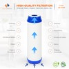 Aquaboon 5 Micron 10 x 2.5 Granular Activated Carbon Water