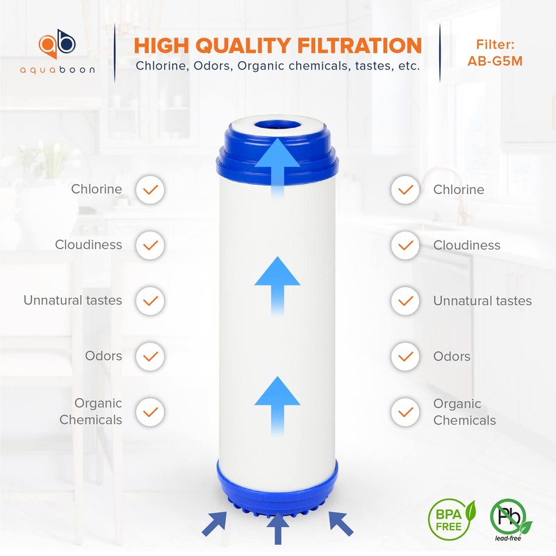 Aquaboon 5 Micron 10 x 2.5 Granular Activated Carbon Water
