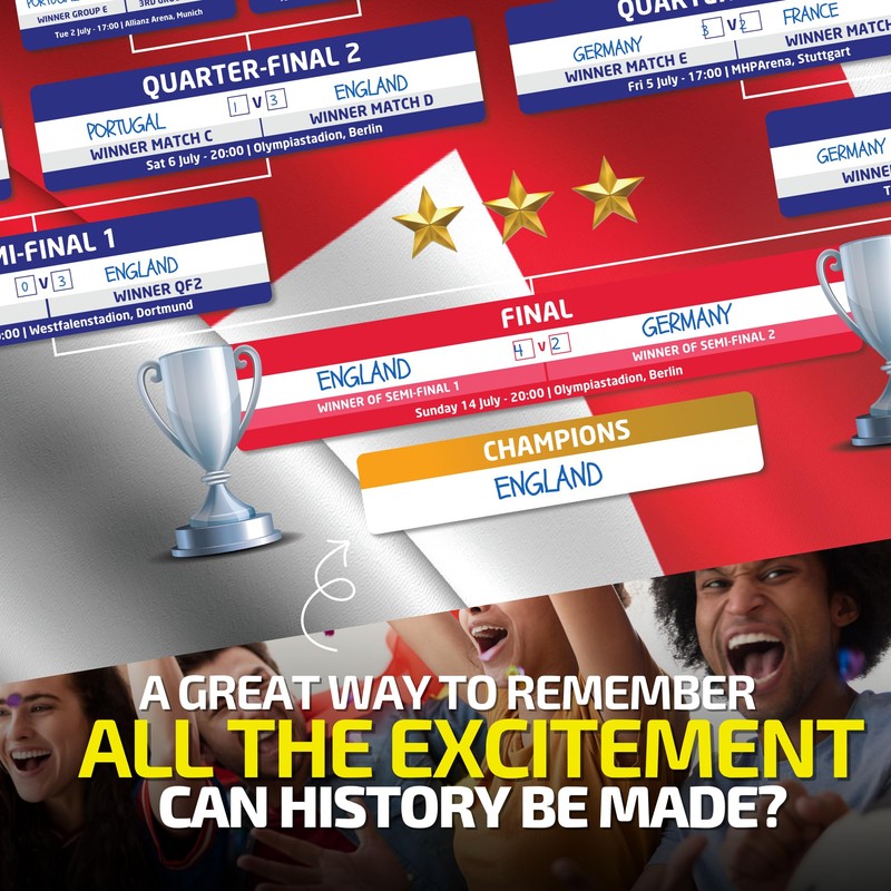 England Edition 2024 Tournament Wallchart - A2 Wallchart (42cm x