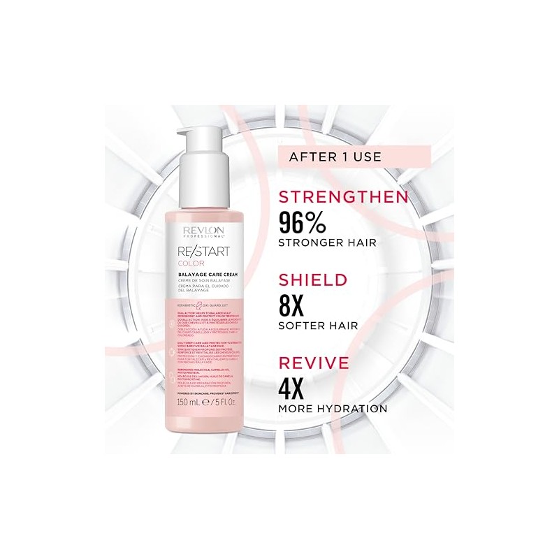 Revlon Professional Restart Crema Balayage protector de color 150ml