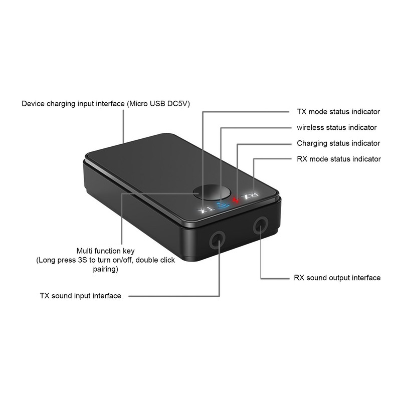 B39 BT Adapter Switchable Stereo 5V 0.5A 2 in 1