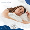 Feluna® Waterproof Molleton Mattress Topper Waterproof Bed Insert Mattress Protector