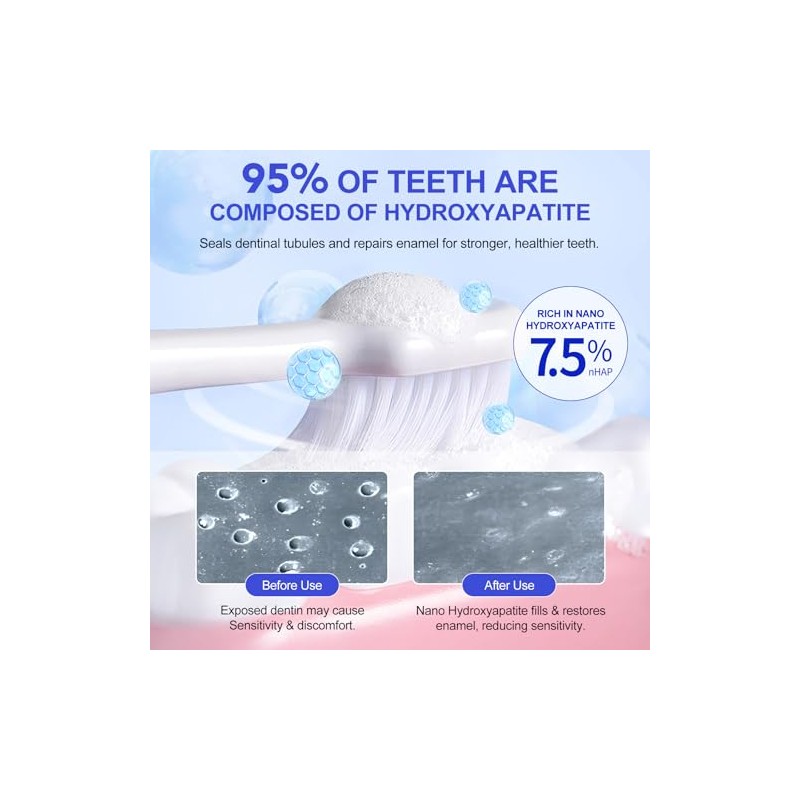 7.5 Nano Hydroxyapatite Toothpaste - Tooth Whitening & Repair &