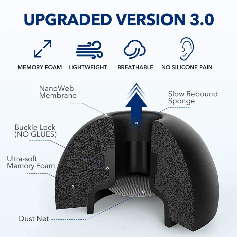 Updated Memory Foam Tips for Newest AirPods Pro 3, Extra