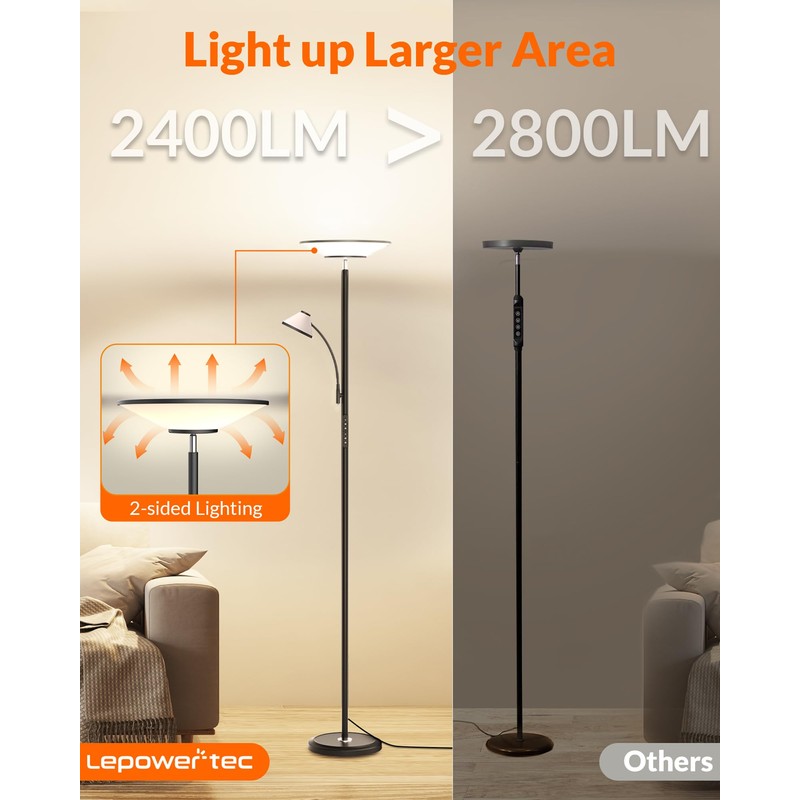 LEPOWER-TEC Bright Floor Lamp, Standing Lamp with Remote & Wall