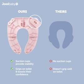 Jool Baby Products Jool Baby Folding Travel Potty Seat for Toddlers, Fits Round & Oval Toilets, Non-Slip Suction Cups, Includes Free Travel Bag (Pink)