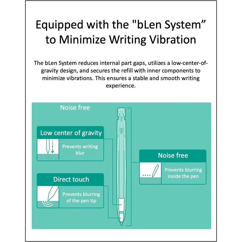 Zebra bLen U 0.7mm Black Ink 10 Refills (P-RSY7-BK), Sticky