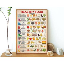 Retro Metal Tin Sign Healthy Food Vintage Healthy Food Wall Art Kitchen Art Decor Vitamin Chart Wall Art Know Your Health Art Healthy Food Knowledge Nostalgic Tin Sign 8x12 inch