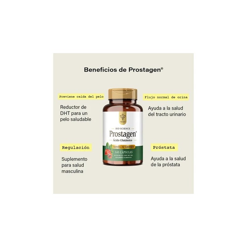 Suplemento Para Próstata Sana Naturelab 140 Caps 2 Botes