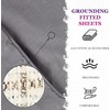 Jffszsd Organic Grounding Sheet 5% Silver for Bed Sleeping Therapy