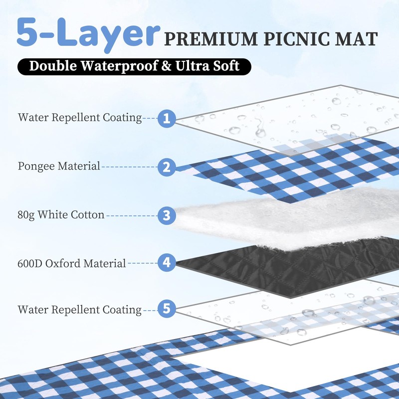Tomeurperf Large Picnic Blanket Beach Blanket, 80''x80'' Outdoor Mat Waterproof