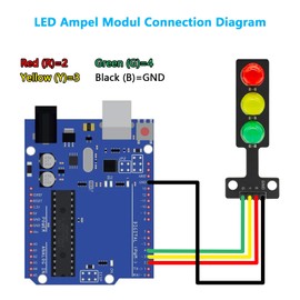 APKLVSR 8 x LED Traffic Light Module, 3.3-5 V, 8 mm, Creative DIY Mini Traffic Light Module, Mini LED Traffic Light Module, Compatible with Arduino