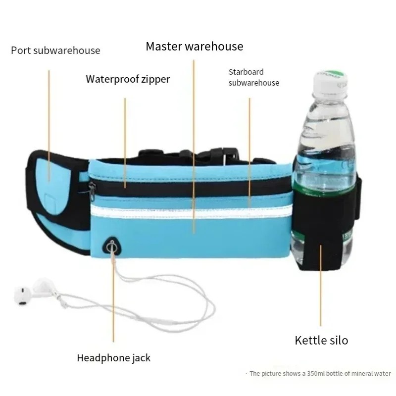 Running Belt Waist Pack, Adjustable Sports Fanny Pack Phone Holder