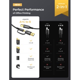 AINOPE USB Printer Cable High-Speed Nylon Braided [2-in-1], 6.6FT Black [Never Rupture] USB B to USB C Printer Cord for MacBook Pro/Air, HP Canon Dell Epson Brother