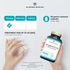 Probiotics and Prebiotics Supplement for Adults, 40 Billion CFU, 6
