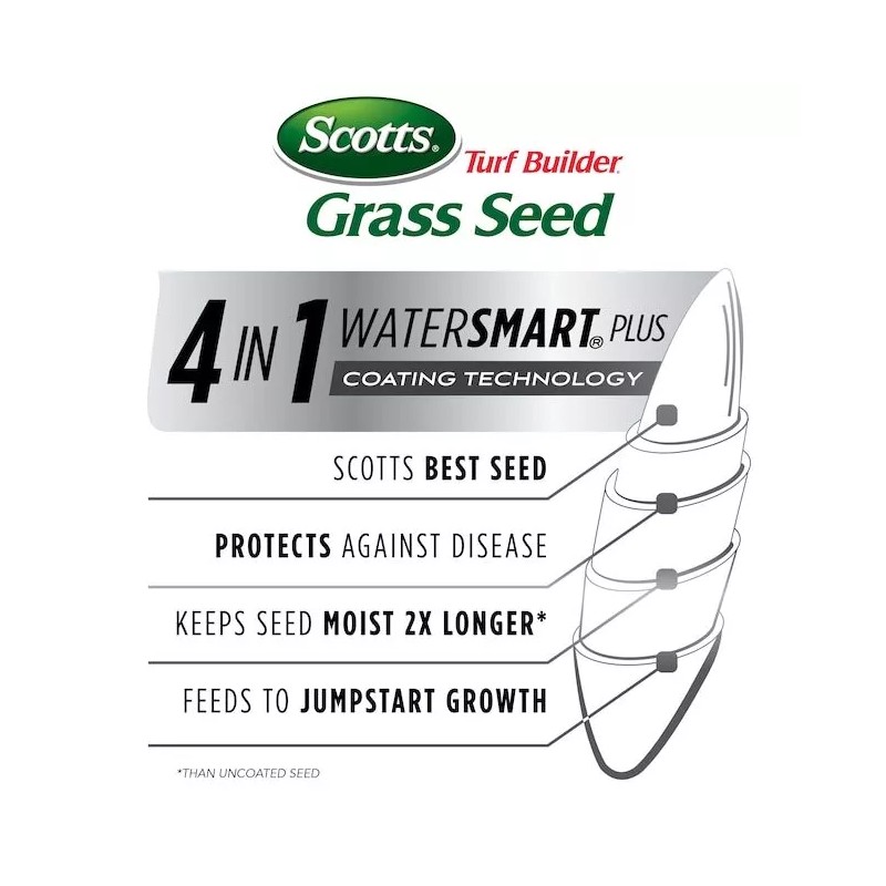 Scott's Scotts Turf Builder Bermudagrass 1 lb Bag