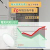 Ultra-thin LED Ceiling Light, Small, 100W Equivalent, Mini Ceiling Light,