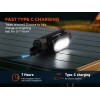 Nighteye 2000Lm Rechargeable Camping Headlight Waterproof LED Head Lamp Rang