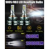 9005/HB3 LED Headlight Bulb, Super Bright 20000 Lumens 9005 LED
