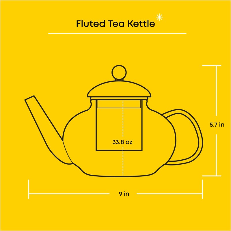 JoyJolt Fluted Glass Teapot Set 33.8oz w/Double Wall Glasses 13.5oz,