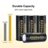 ABCTOY 26650 Rechargeable Battery 3.7Volt Large Capacity 8800mAh Flat Top