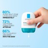 La Roche Posay Effaclar Supra Oil & Pores B40ml