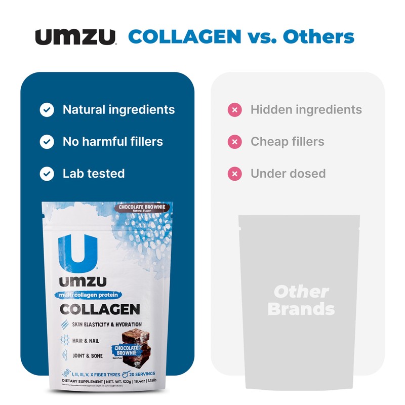 UMZU zuCollagen Multi Collagen Protein Powder, Chocolate – 5 Collagen