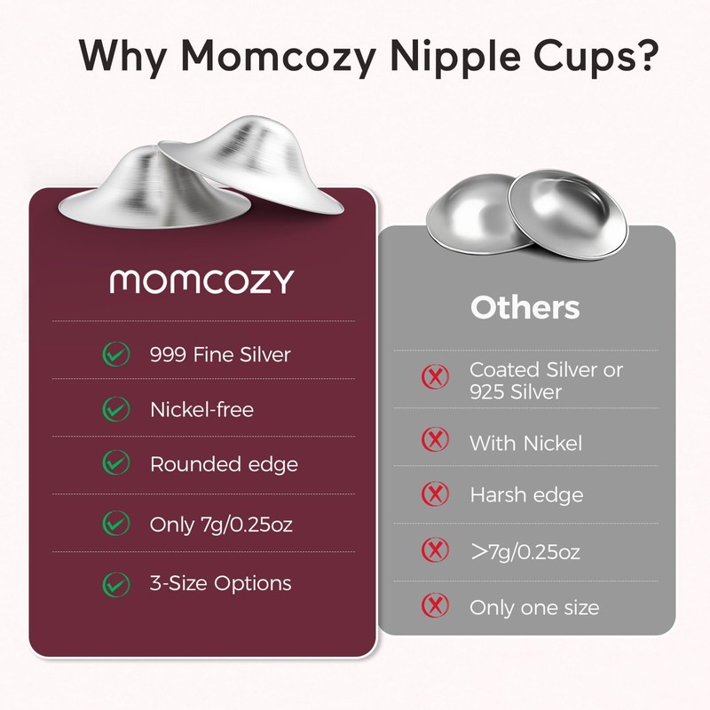 Momcozy 999 Silver Nursing Cups, Hole-Free Design, 999 Silver Nipple