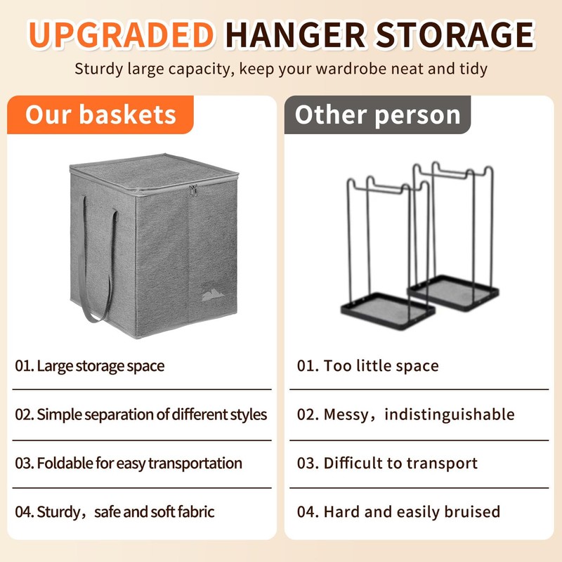 BOHEMIABY Clothes Hanger Organizer-Hard Shell Hanger Storage with Dust Lid,