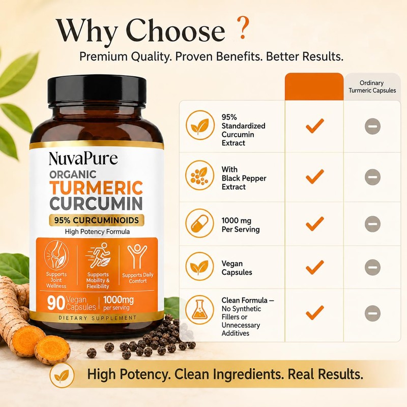 Nuvapure Turmeric with Black Pepper