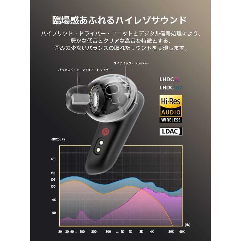 Edifier NeoBuds Plus Wireless Earbuds Noise Cancelling Bluetooth 5.4 Starlight