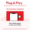 China SIM Card 30 Days 5GB | Hong Kong &