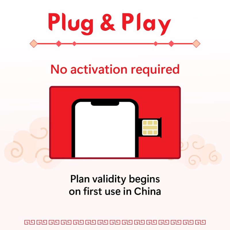 China SIM Card 30 Days 5GB | Hong Kong &