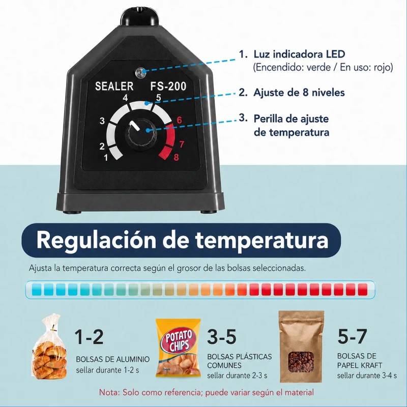 Máquina De Selladora Térmico De Bolsas De Plástico De 20