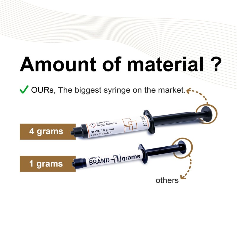 Granite Repair Kit (Clear/Transparent) I Suitable for Most Repairs I