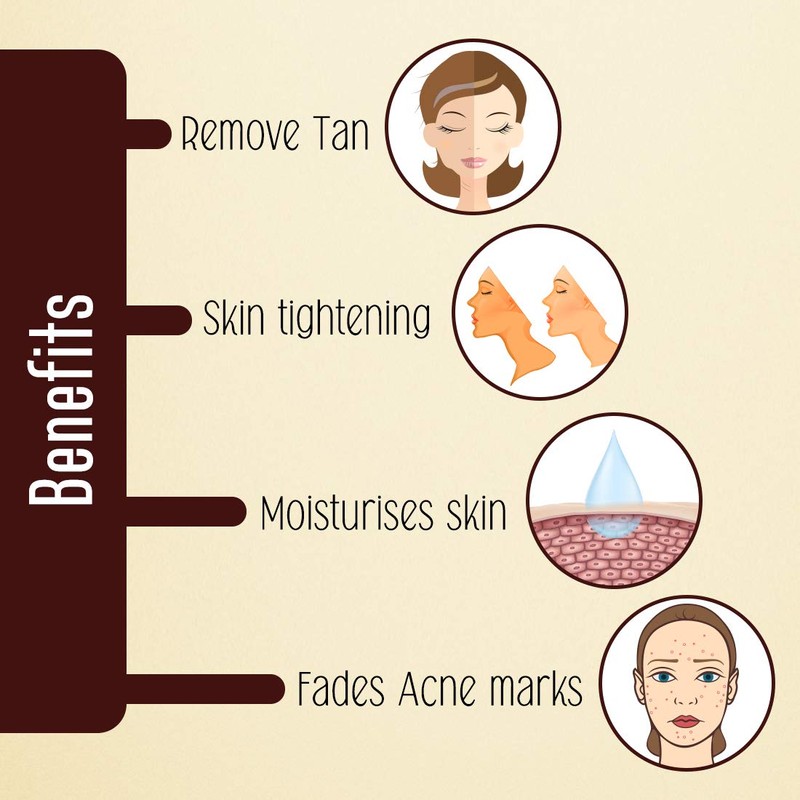 Keya Seth Aromatherapy, Device of Drop Oxy De-Tan Pack Improves