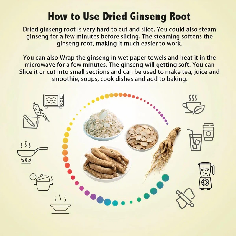 Zen Ginseng Raíz Americana Wisconsin 4 Oz Natural