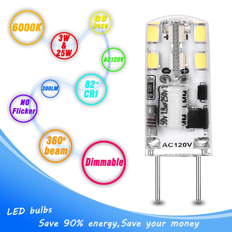 Heifymi G8 Led Light Bulbs 0-100% Dimmable 20W 25W Halogen