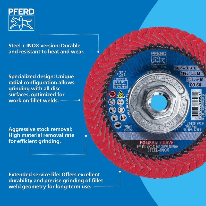 PFERD POLIFAN-Curve Radial Type Flap Disc - 4-1/2" x 5/8-11"